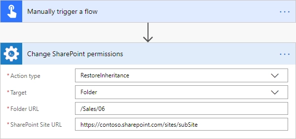 Restore Permissions Inheritance for SharePoint Folder Example
