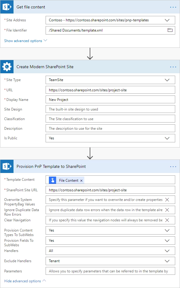 how-to-create-modern-sharepoint-team-or-communication-site-using-pnp