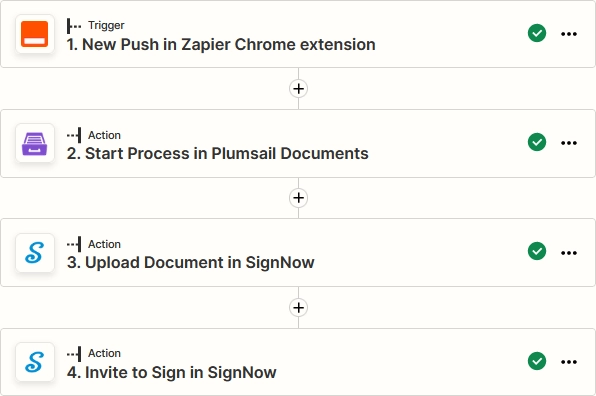 Zap create contract and sign