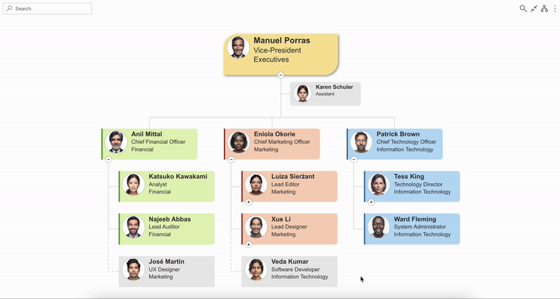 Single dotted-line manager