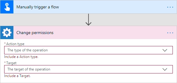 Change SharePoint Permissions Example