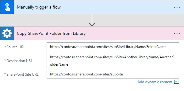 Copy SharePoint Folder from Library Example