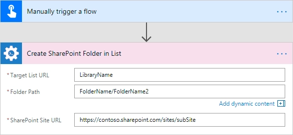 Create SharePoint Folder in List Example