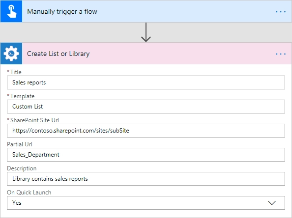 Create SharePoint List or Library Example