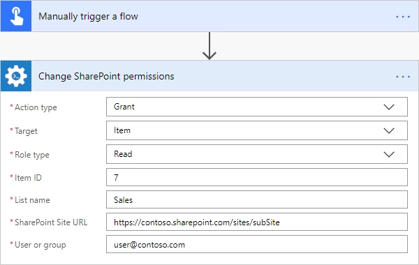 Grant Permissions on SharePoint Item Example