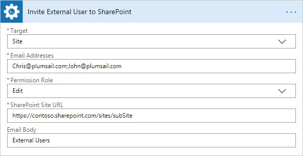 Invite External User to SharePoint Site Example