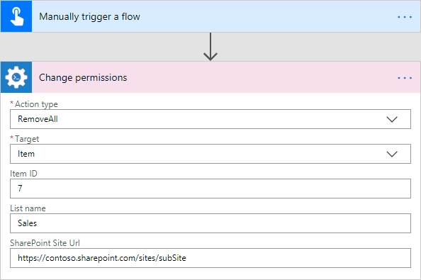 Remove All Permissions from SharePoint Item Example