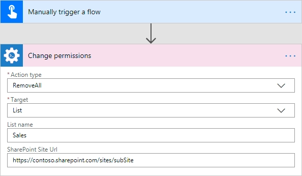 Remove All Permissions from SharePoint List Example
