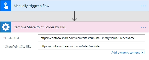 Remove SharePoint Folder by URL Example