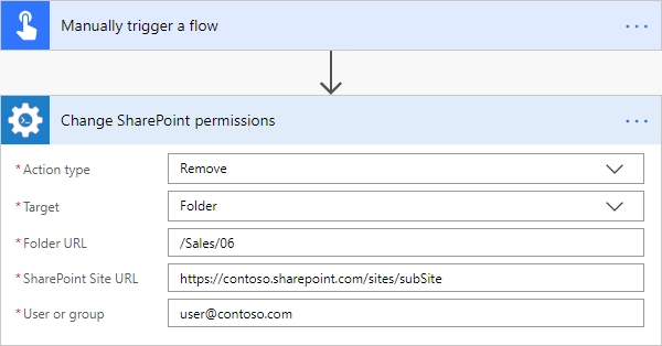 Remove Permissions from SharePoint Folder Example