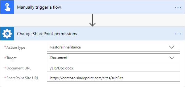 Restore Permissions Inheritance for SharePoint Document Example