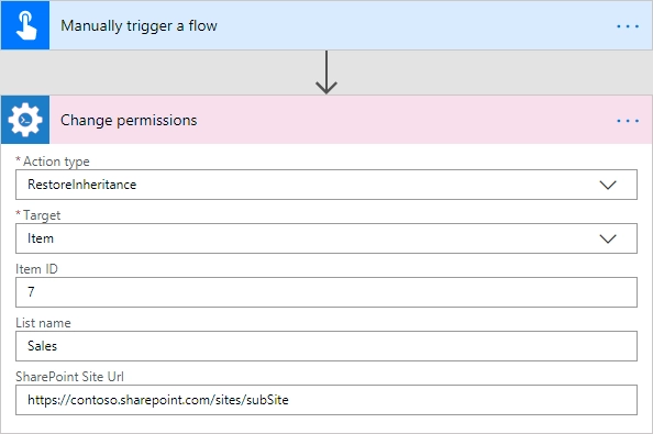 Restore Permissions Inheritance for SharePoint Item Example