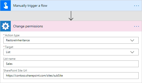 Restore Permissions Inheritance for SharePoint List Example