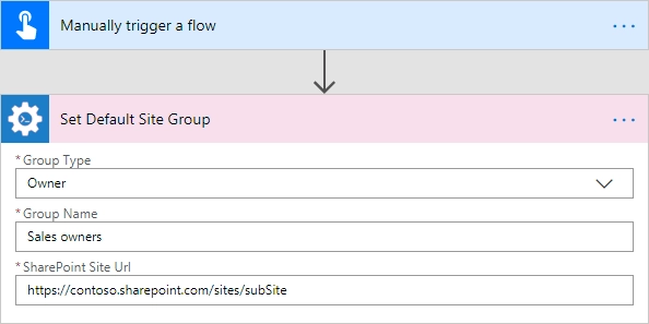 Set Default SharePoint Site Group Example