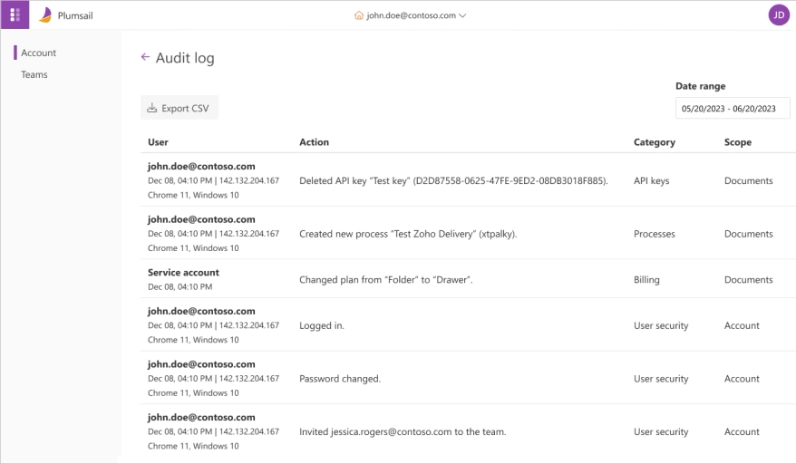 Audit log now available in Plumsail account