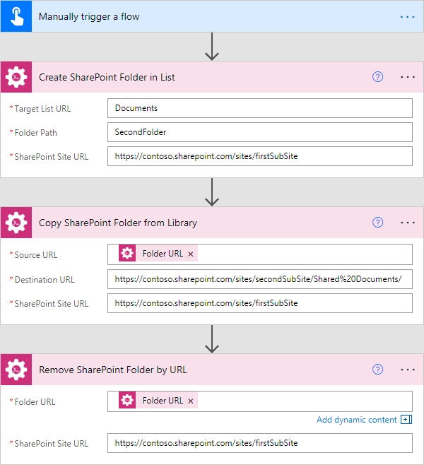 Creating a folder in a list, copying it to another site and remove the source folder