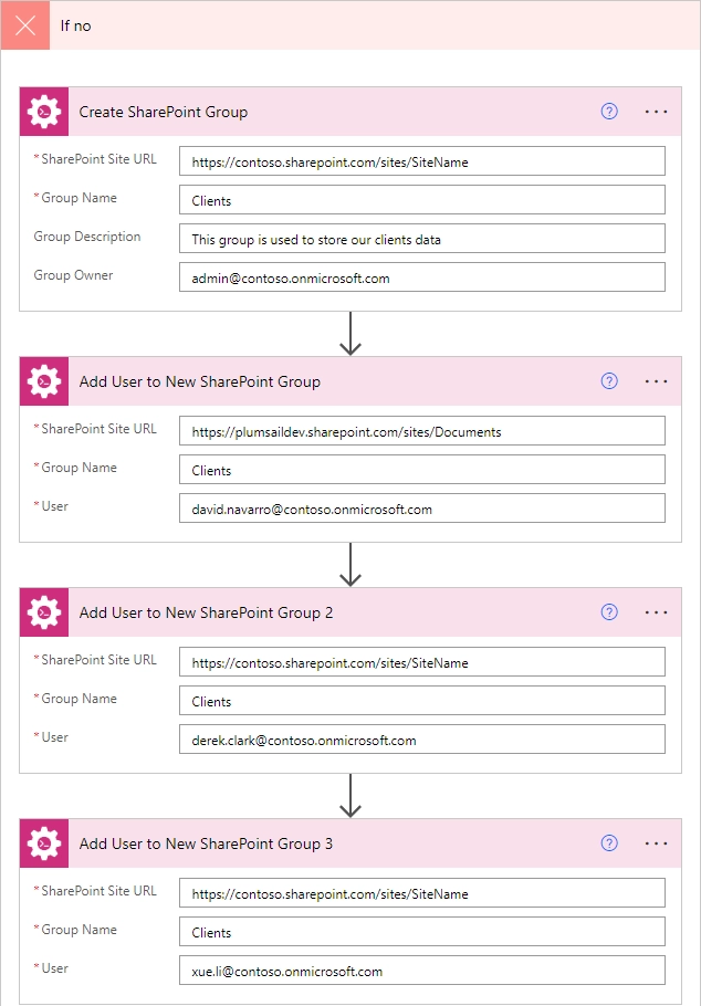 create-sp-group-action-and-add-users