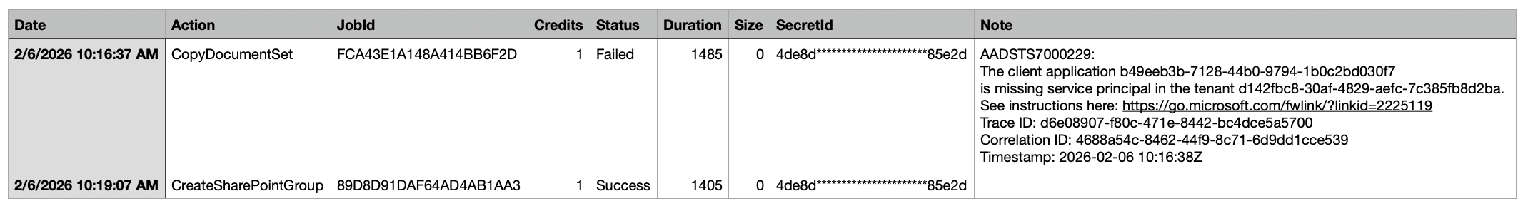 Example exported table