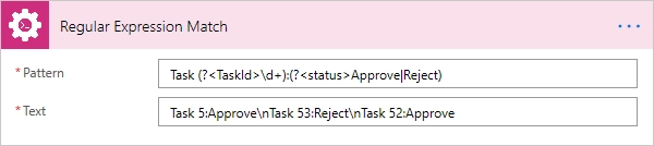 Regular Expression Match Example
