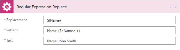 Regular Expression Replace Example