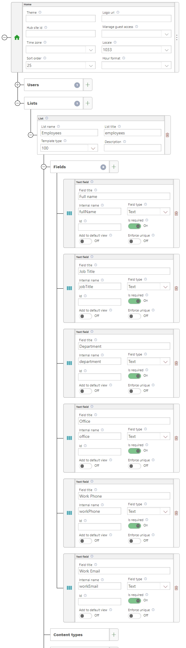 Site design scheme