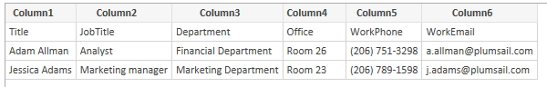 Source CSV