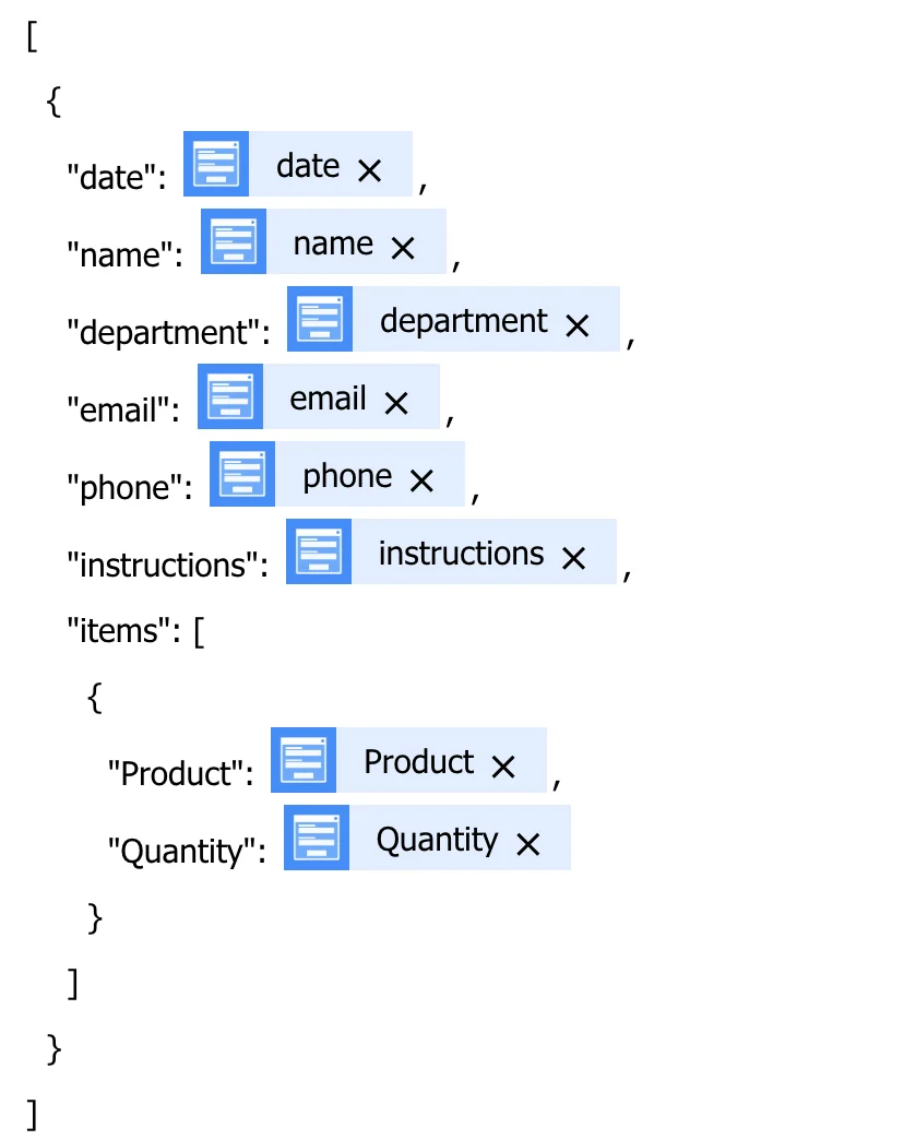 Template data in JSON format for the Start document generation process action