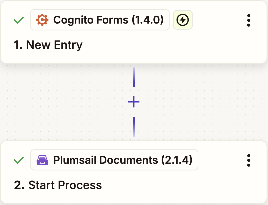 Zap with the Cognito Forms New Entry trigger and the Plumsail Documents Start Process action