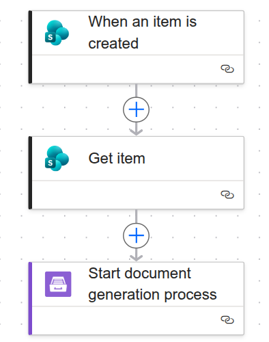 Power Automate flow, listing all used actions