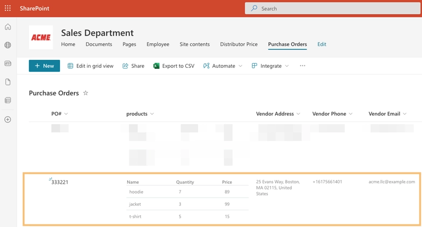 Example from SharePoint list