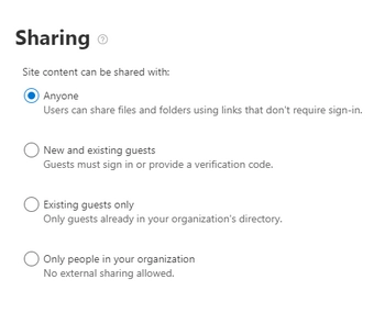 Site content can be shared with anyone