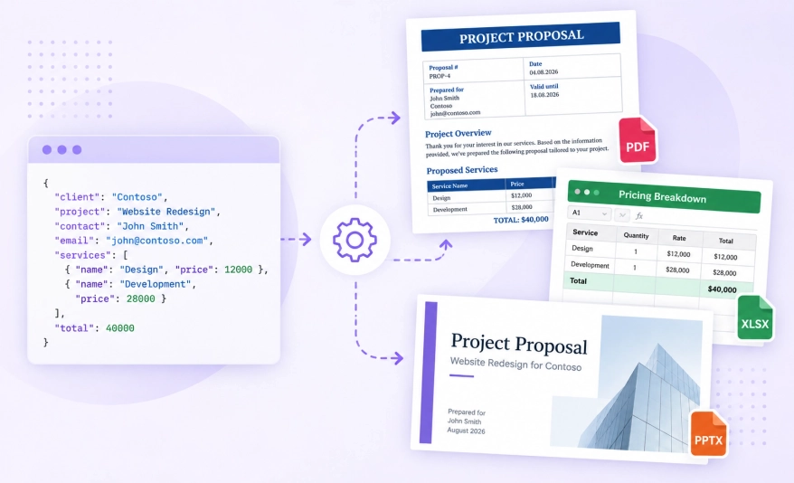 Generate a set of documents from one data source using multiple templates