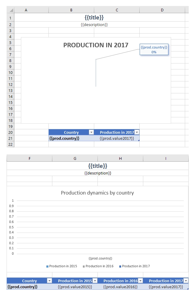 Table template