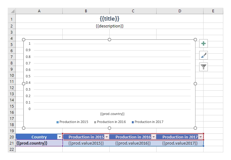 clustered column chart template