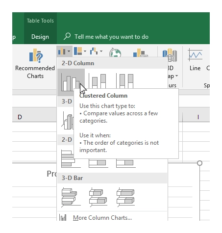 Adding clustered column chart template