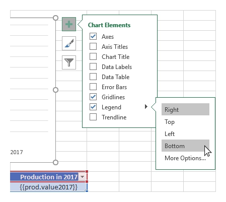 Adding clustered column legend