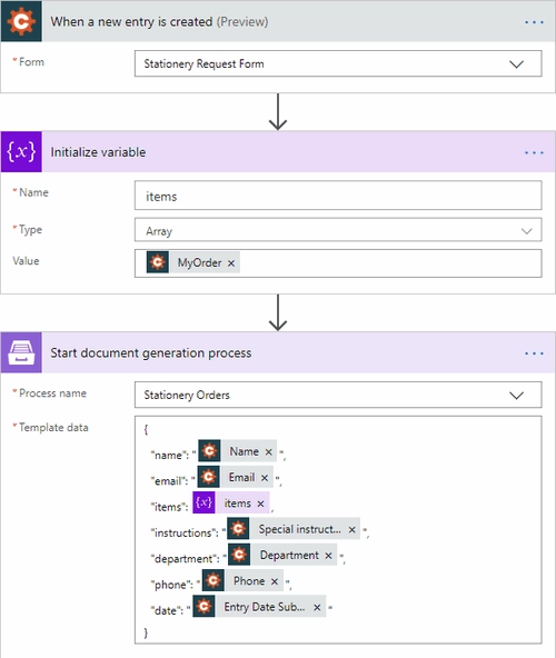 xlsx to pdf from Cognito flow