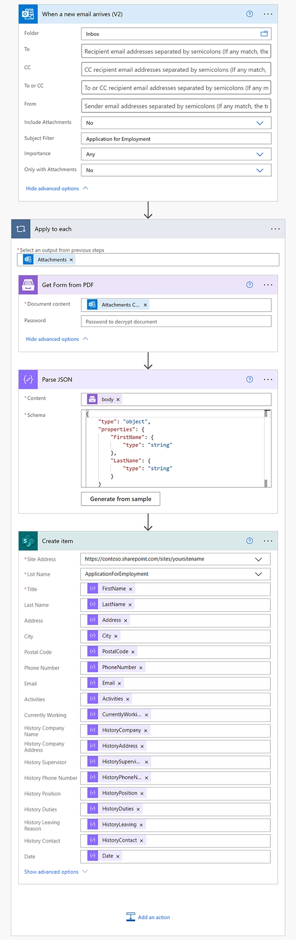 collect-data-flow