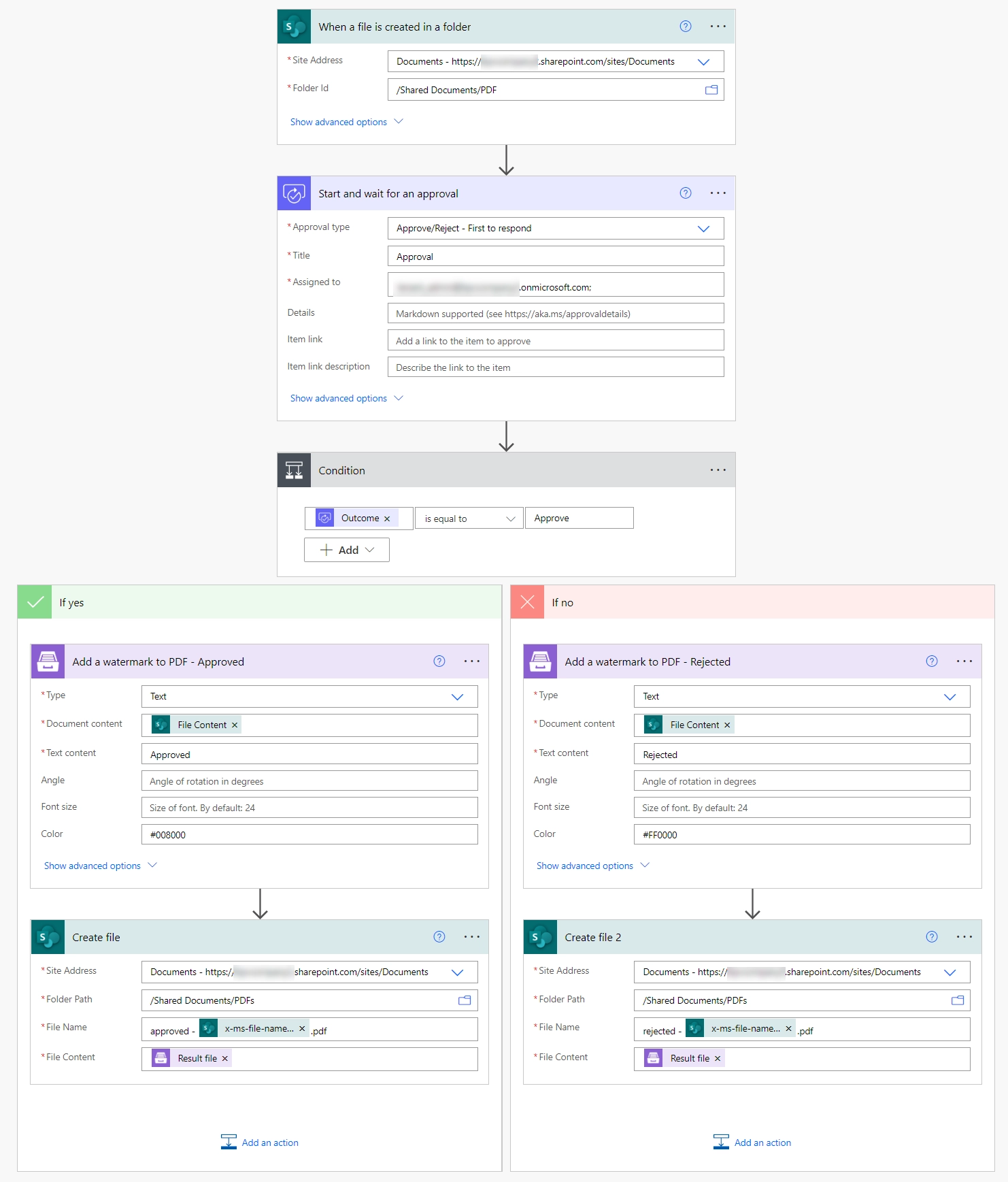 Conditionally add watermark flow