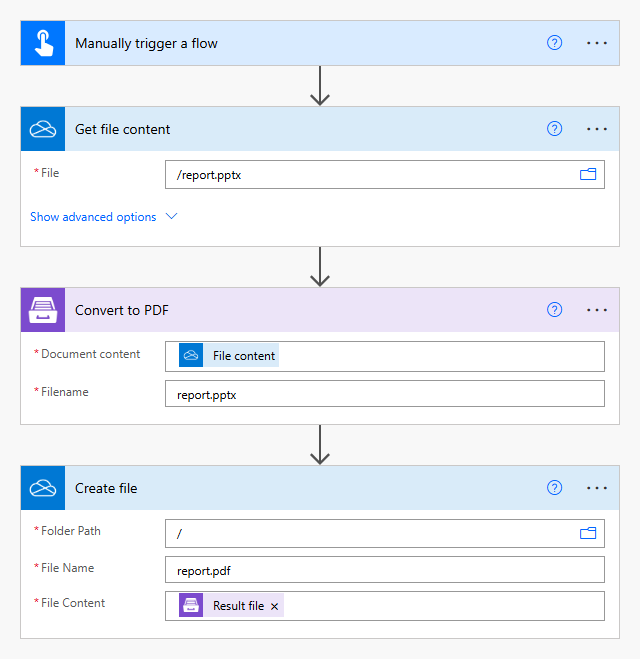 pixel perfect PowerPoint to PDF conversion flow