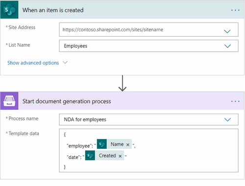 DocuSign completed flow
