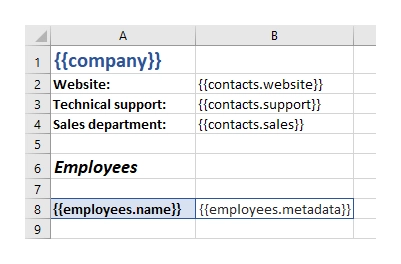 Dynamic table from a number of arrays template