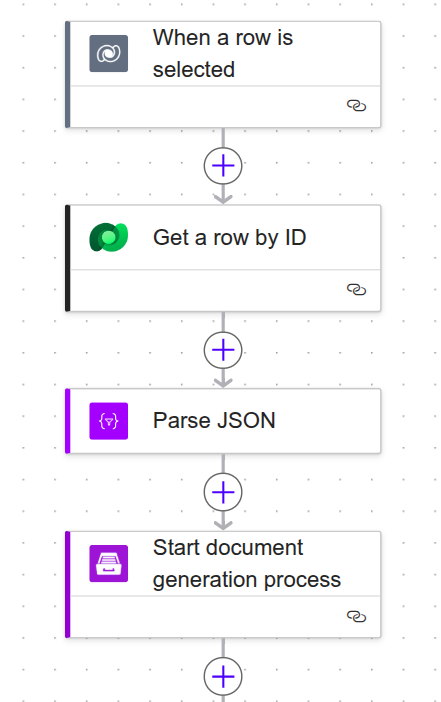 Generate custom invoices from D365 orders flow