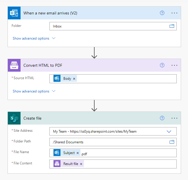 Convert Email to PDF Flow