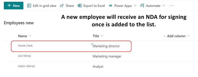 SharePoint list with employees