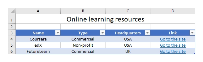 External links result