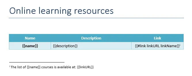 External links template