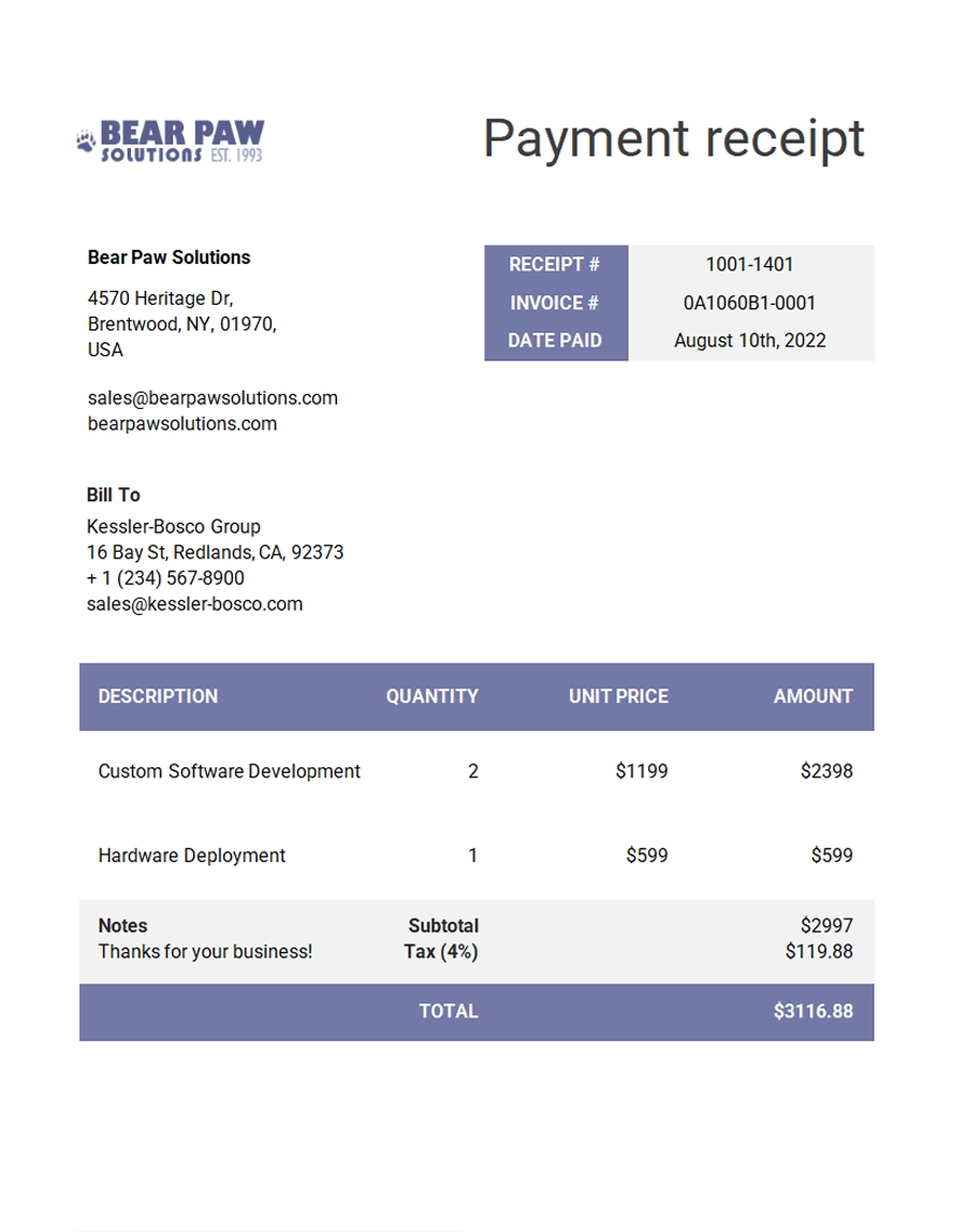 Result document