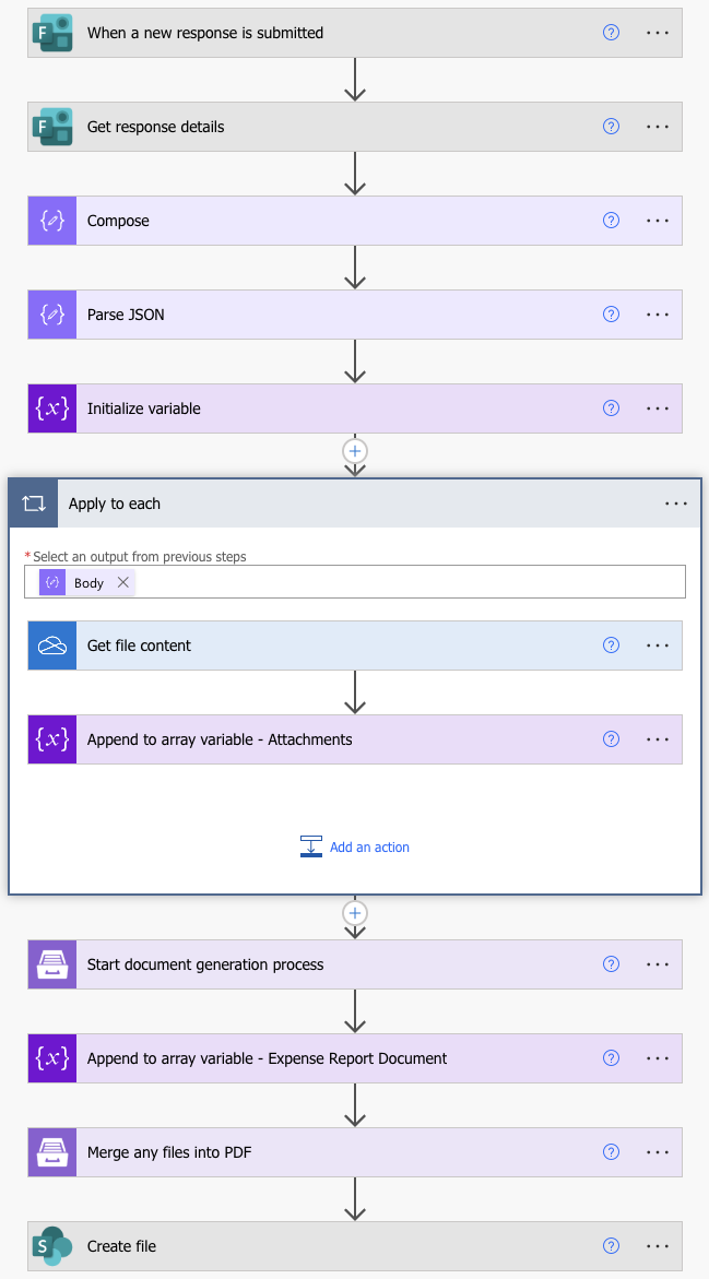 Power Automate Flow to merge MS forms responses with attachments