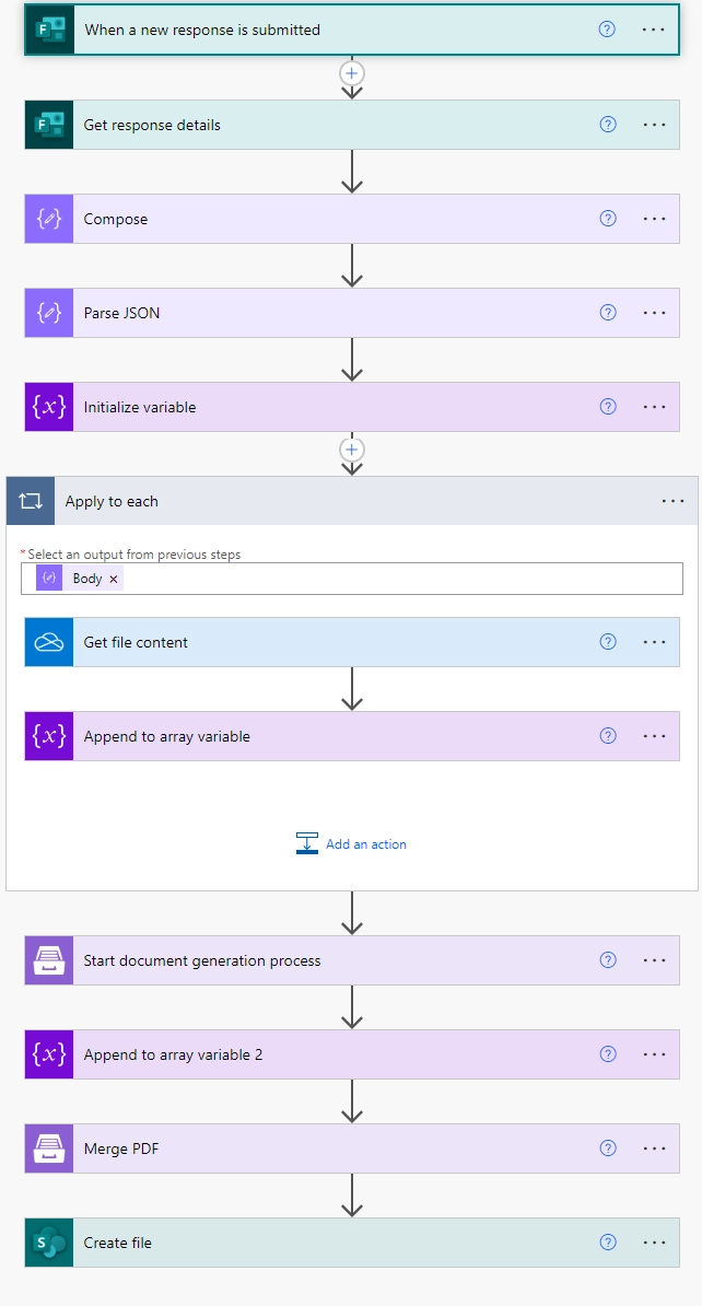 Power Automate Flow to merge MS forms responses with attachments